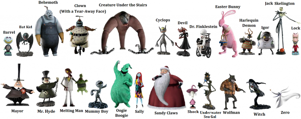 the nightmare before christmas deaths